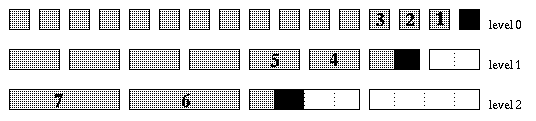 [restore diagram]